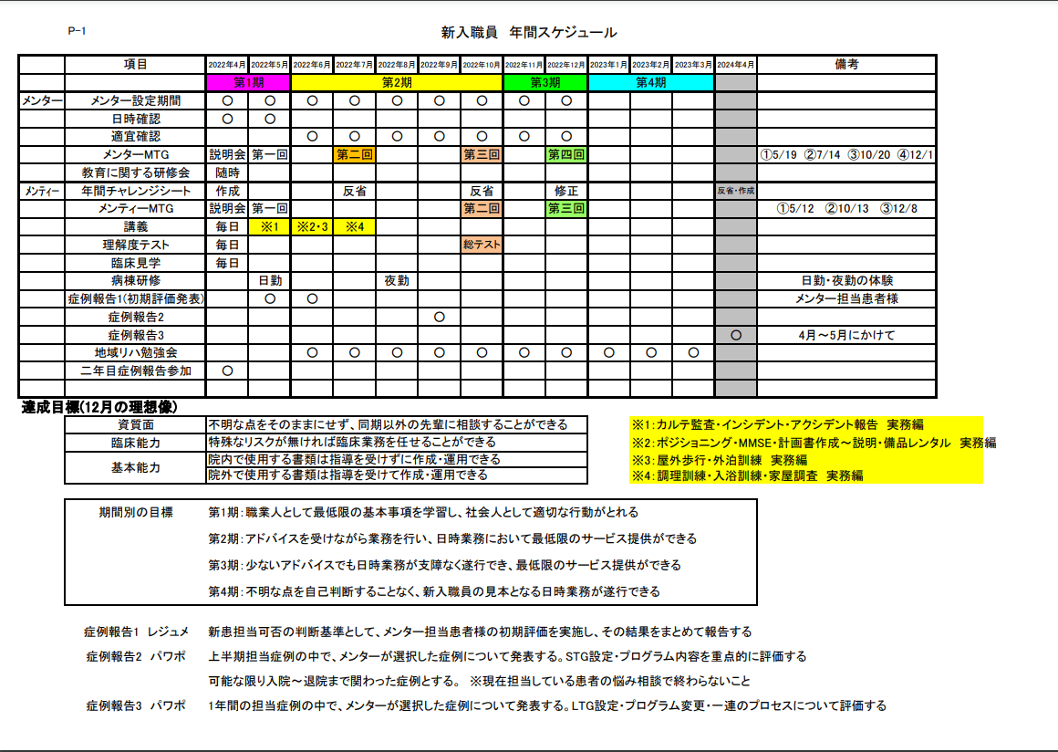 年間スケジュール